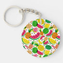 Search for banana key rings Trendy
