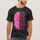 Search for february tshirts 1938