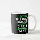 Search for cancer patient mugs Support