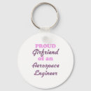 Search for aerospace key rings Engineering