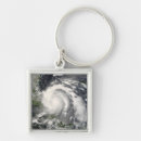 Search for felix key rings Caribbean