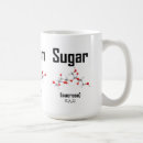 Search for molecules mugs Physics