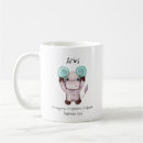 Search for ram mugs Birthday