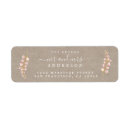 Search for rustic barn return address labels Kraft paper