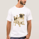 Search for perro clothing Puppy