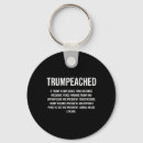 Search for belfast key rings Libertarian