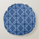 Search for moroccan cushions Graphic