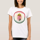 Search for hungarian pride Budapest
