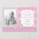 Search for winter onederland snowman invitations Boy