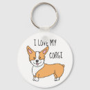 Search for corgis key rings Animals