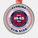 Search for florida christmas decor United states