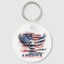 Search for united states key rings America