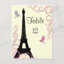 Search for paris table postcards French