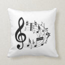 Search for ballet cushions Classical