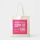 Search for chemo accessories Patient