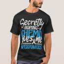 Search for chemo clothing Treatment