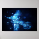 Search for hi tech posters Futuristic