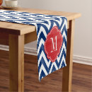 Search for blue and white table runners Trendy