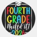 Search for diploma and cap stickers University