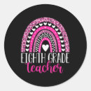 Search for 8th grade stickers Teacher