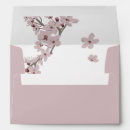 Search for cherry blossom envelopes Return address