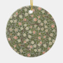 Search for wallpaper christmas tree decorations Endpapers