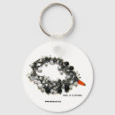 Search for tea round key rings Coffee