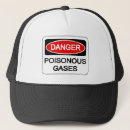 Search for poison hats Danger