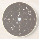 Search for range coasters White