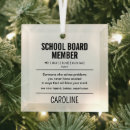 Search for board christmas tree decorations Funny