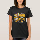 Search for reflex clothing Reflex sympathetic dystrophy