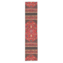 Search for oriental rug table runners Carpet