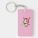 Search for perfect key rings Funny