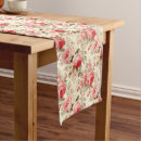 Search for shabby and chic table runners Pink