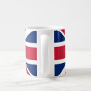 Search for support mugs Friend