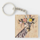 Search for giraffe key rings Whimsical