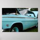 Search for classic chevy impala posters Vintage