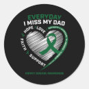 Search for i miss my missing stickers Dad