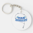 Search for devotion key rings Catholic