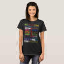 Search for 70th tshirts 70th birthday party