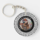 Search for small but beautiful key rings Inspirational