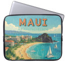 Search for retro travel cases Summer