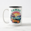 Search for plumeria mugs Sunset