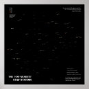 Search for science posters Map