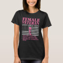Search for veteran womens tshirts Patriot