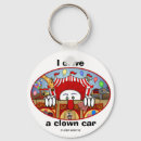 Search for circus clowns key rings Elephant