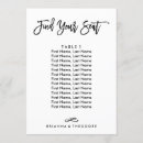 Search for hand chart Table