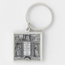 Search for poem key rings William