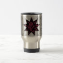 Search for punk skull mugs Grunge