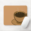 Search for cup coffee mousepads Modern
